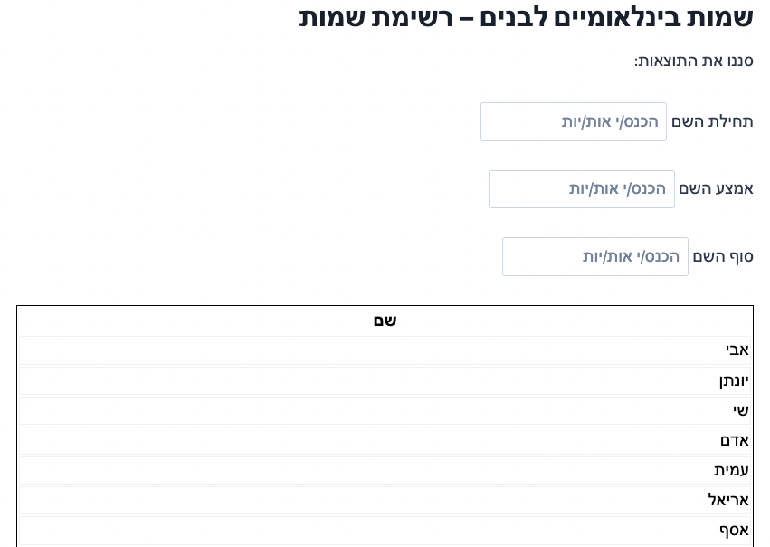 דוגמא פרקטית לחיפוש שמות באתר iname